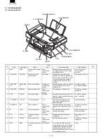 Preview for 50 page of Sharp FO-3800M Servise Manual