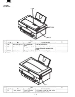 Preview for 52 page of Sharp FO-3800M Servise Manual