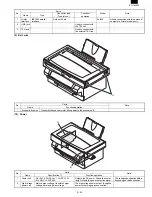 Preview for 55 page of Sharp FO-3800M Servise Manual