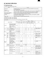 Preview for 57 page of Sharp FO-3800M Servise Manual