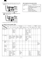 Preview for 60 page of Sharp FO-3800M Servise Manual