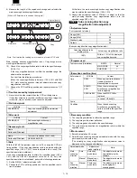 Preview for 72 page of Sharp FO-3800M Servise Manual