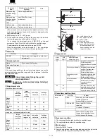 Preview for 74 page of Sharp FO-3800M Servise Manual