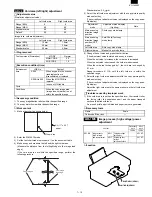 Preview for 77 page of Sharp FO-3800M Servise Manual