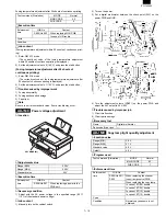 Preview for 81 page of Sharp FO-3800M Servise Manual