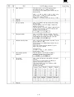 Preview for 105 page of Sharp FO-3800M Servise Manual