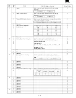 Preview for 107 page of Sharp FO-3800M Servise Manual