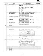 Preview for 111 page of Sharp FO-3800M Servise Manual