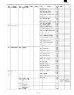 Preview for 113 page of Sharp FO-3800M Servise Manual