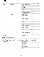 Preview for 114 page of Sharp FO-3800M Servise Manual