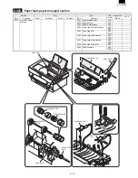 Preview for 121 page of Sharp FO-3800M Servise Manual