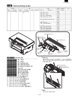 Preview for 131 page of Sharp FO-3800M Servise Manual