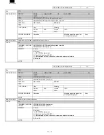 Preview for 162 page of Sharp FO-3800M Servise Manual