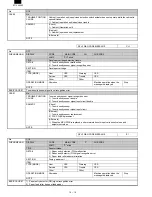 Preview for 164 page of Sharp FO-3800M Servise Manual