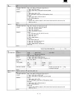 Preview for 165 page of Sharp FO-3800M Servise Manual