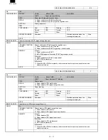 Preview for 166 page of Sharp FO-3800M Servise Manual