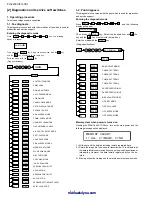 Preview for 16 page of Sharp FO-4450 Service Manual