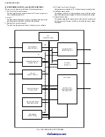 Preview for 82 page of Sharp FO-4450 Service Manual