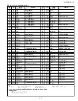 Preview for 87 page of Sharp FO-4450 Service Manual