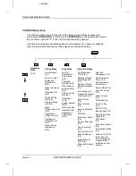 Preview for 4 page of Sharp FO-4500 Operation Manual