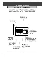 Preview for 21 page of Sharp FO-4500 Operation Manual