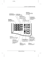 Preview for 23 page of Sharp FO-4500 Operation Manual