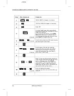 Preview for 28 page of Sharp FO-4500 Operation Manual