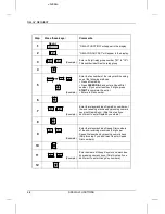 Preview for 58 page of Sharp FO-4500 Operation Manual