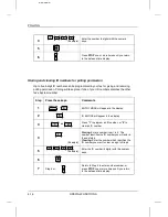 Preview for 66 page of Sharp FO-4500 Operation Manual