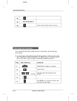 Preview for 72 page of Sharp FO-4500 Operation Manual