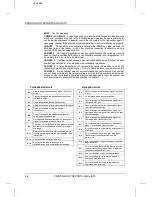 Preview for 94 page of Sharp FO-4500 Operation Manual