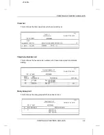 Preview for 95 page of Sharp FO-4500 Operation Manual