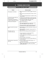 Preview for 101 page of Sharp FO-4500 Operation Manual