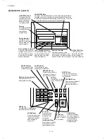 Preview for 4 page of Sharp FO-4500 Service Manual