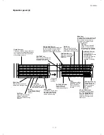 Preview for 5 page of Sharp FO-4500 Service Manual