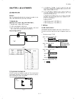 Preview for 17 page of Sharp FO-4500 Service Manual