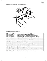 Preview for 61 page of Sharp FO-4500 Service Manual