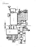 Preview for 88 page of Sharp FO-4500 Service Manual