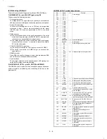 Preview for 98 page of Sharp FO-4500 Service Manual