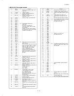 Preview for 99 page of Sharp FO-4500 Service Manual