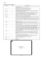 Preview for 106 page of Sharp FO-4500 Service Manual