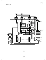 Preview for 107 page of Sharp FO-4500 Service Manual