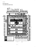 Preview for 150 page of Sharp FO-4500 Service Manual