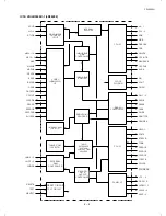 Preview for 151 page of Sharp FO-4500 Service Manual