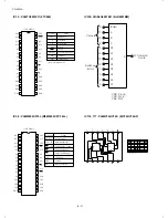 Preview for 154 page of Sharp FO-4500 Service Manual