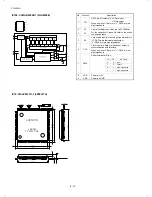 Preview for 156 page of Sharp FO-4500 Service Manual