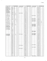 Preview for 187 page of Sharp FO-4500 Service Manual