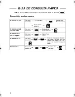 Preview for 4 page of Sharp FO-4650 Operation Manual