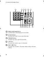 Preview for 16 page of Sharp FO-4650 Operation Manual