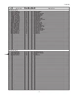 Preview for 51 page of Sharp FO-4650 Service Manual